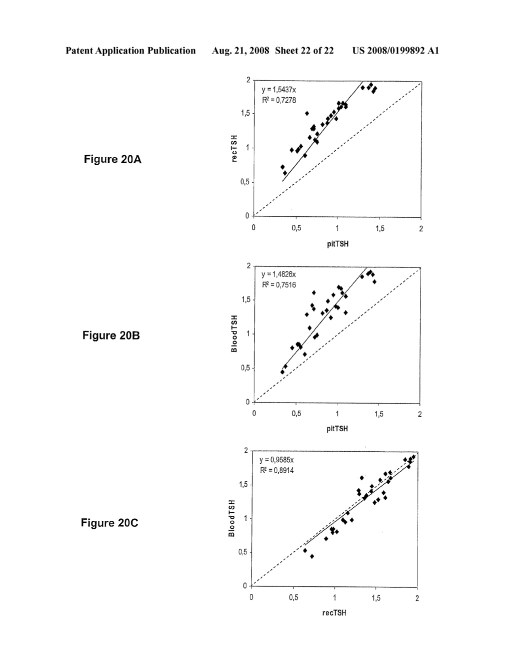 Process for Screening Glycoform-Specific Antibodies - diagram, schematic, and image 23