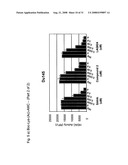 CLASS II HISTONE DEACETYLASE WHOLE CELL ENZYME ASSAY diagram and image