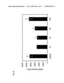 CLASS II HISTONE DEACETYLASE WHOLE CELL ENZYME ASSAY diagram and image