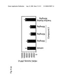 CLASS II HISTONE DEACETYLASE WHOLE CELL ENZYME ASSAY diagram and image