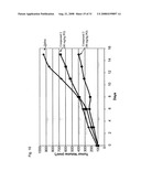 CLASS II HISTONE DEACETYLASE WHOLE CELL ENZYME ASSAY diagram and image