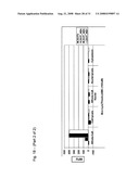 CLASS II HISTONE DEACETYLASE WHOLE CELL ENZYME ASSAY diagram and image