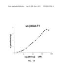 Catalytic Domains Of Beta(1,4)-Galactosyltransferase I Having Altered Metal Ion Specificity diagram and image