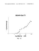 Catalytic Domains Of Beta(1,4)-Galactosyltransferase I Having Altered Metal Ion Specificity diagram and image