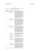 Catalytic Domains Of Beta(1,4)-Galactosyltransferase I Having Altered Metal Ion Specificity diagram and image