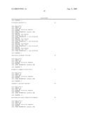 PROCESS FOR PRODUCING GLUTAMATE DERIVATIVES diagram and image