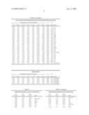 Process for the Heterotrophic Production of Microbial Products with High Concentrations of Omega-3 Highly Unsaturated Fatty Acids diagram and image