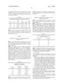 Process for the Heterotrophic Production of Microbial Products with High Concentrations of Omega-3 Highly Unsaturated Fatty Acids diagram and image