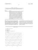 Active surface coupled polymerases diagram and image