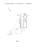 Enhanced Bio-Assays By Using Gradient Nanotopgraphy diagram and image