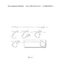 Enhanced Bio-Assays By Using Gradient Nanotopgraphy diagram and image