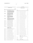 ANTISENSE COMPOSITION AND METHOD FOR INHIBITION OF miRNA BIOGENESIS diagram and image