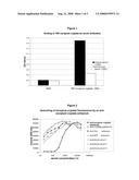 Spectroscopic Method For the Detection of Analytes diagram and image