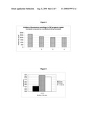 Spectroscopic Method For the Detection of Analytes diagram and image