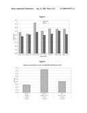 Spectroscopic Method For the Detection of Analytes diagram and image