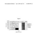 Spectroscopic Method For the Detection of Analytes diagram and image