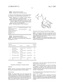 Spectroscopic Method For the Detection of Analytes diagram and image
