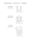 Plasma Sputtering Film Deposition Method and Equipment diagram and image