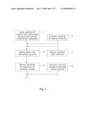 METHOD TO REMOVE BEOL SACRIFICIAL MATERIALS AND CHEMICAL RESIDUES BY IRRADIATION diagram and image