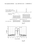 Transmitter diagram and image