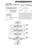 METHOD FOR PRODUCING LAYOUT OF SEMICONDUCTOR INTEGRATED CIRCUIT WITH RADIO FREQUENCY DEVICES diagram and image