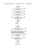 METHOD FOR PRODUCING LAYOUT OF SEMICONDUCTOR INTEGRATED CIRCUIT WITH RADIO FREQUENCY DEVICES diagram and image