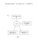 System for cartoon creation and distribution to mobile devices diagram and image