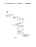 System for cartoon creation and distribution to mobile devices diagram and image