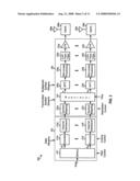 SYSTEMS AND METHODS FOR BACK-OFF AND CLIPPING CONTROL IN WIRELESS COMMUNICATION SYSTEMS diagram and image