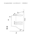 SYSTEMS AND METHODS FOR BACK-OFF AND CLIPPING CONTROL IN WIRELESS COMMUNICATION SYSTEMS diagram and image