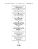 METHODS AND APPARATUS FOR FACILITATING GAME PLAY AND GENERATING AN AUTHENTICATABLE AUDIT-TRAIL diagram and image