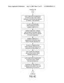 METHODS AND APPARATUS FOR FACILITATING GAME PLAY AND GENERATING AN AUTHENTICATABLE AUDIT-TRAIL diagram and image