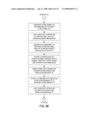 METHODS AND APPARATUS FOR FACILITATING GAME PLAY AND GENERATING AN AUTHENTICATABLE AUDIT-TRAIL diagram and image