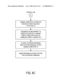 METHODS AND APPARATUS FOR FACILITATING GAME PLAY AND GENERATING AN AUTHENTICATABLE AUDIT-TRAIL diagram and image