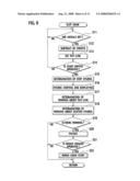 SLOT MACHINE AND CONTROL METHOD THEREOF diagram and image