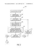 REAL-TIME INTERACTIVE WAGERING ON EVENT OUTCOMES diagram and image