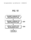 Game system having main display viewable by a plurality of players diagram and image