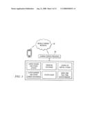 ZONE DEPENDENT PAYOUT PERCENTAGE diagram and image