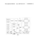 ZONE DEPENDENT PAYOUT PERCENTAGE diagram and image