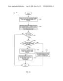 Content Dependency Verification for a Gaming Machine diagram and image