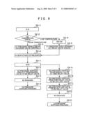 Hydraulic pressure control device of an automatic transmission and hybrid drive device having the hydraulic pressure control device diagram and image