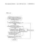 Control device for vehicular drive system diagram and image