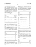 Antisense Oligonucleotides For Inducing Exon Skipping and Methods of Use Thereof diagram and image