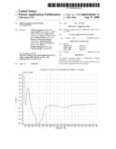 Progesterone receptor antagonists diagram and image