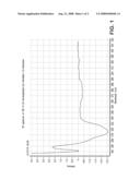 Progesterone receptor antagonists diagram and image