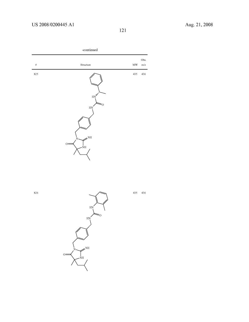 Heterocyclic aspartyl protease inhibitors - diagram, schematic, and image 122