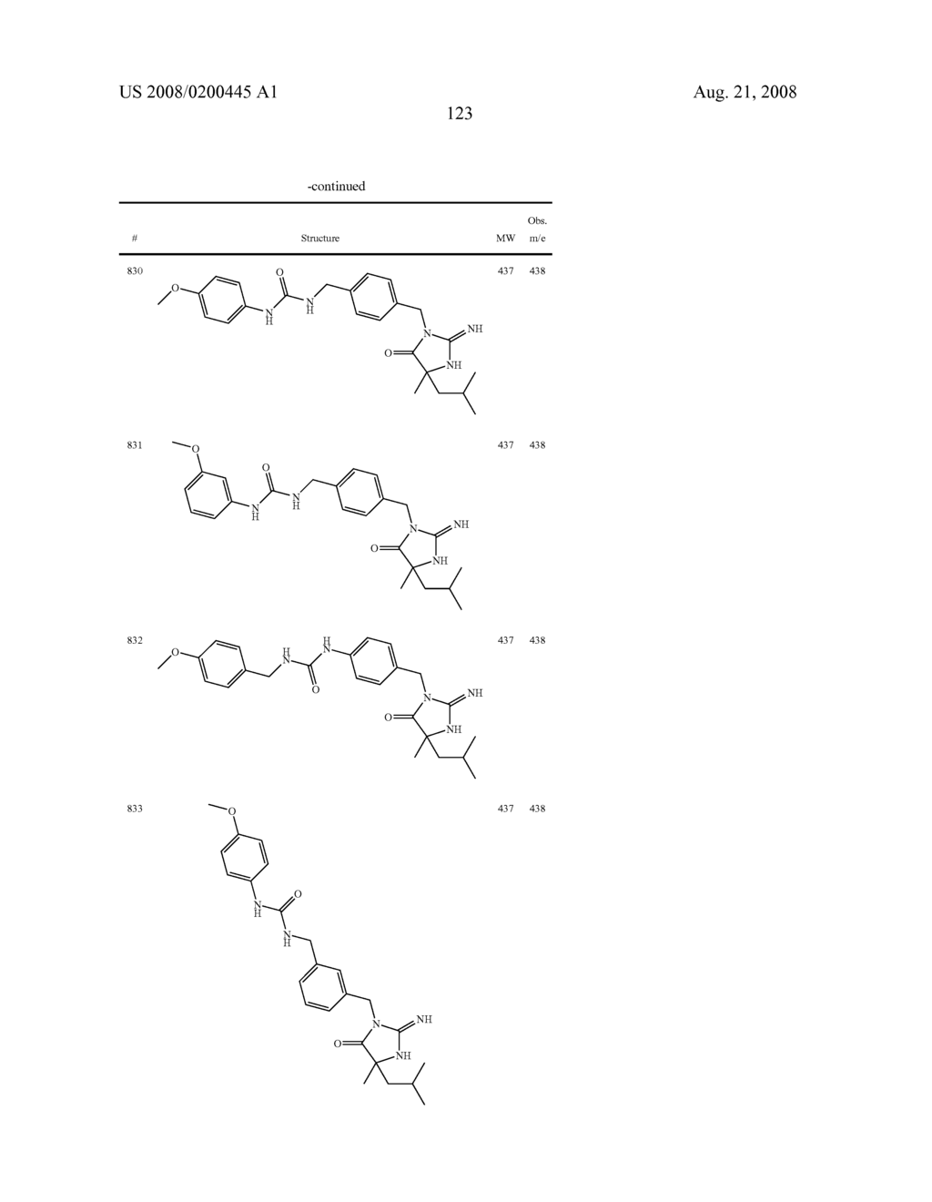 Heterocyclic aspartyl protease inhibitors - diagram, schematic, and image 124