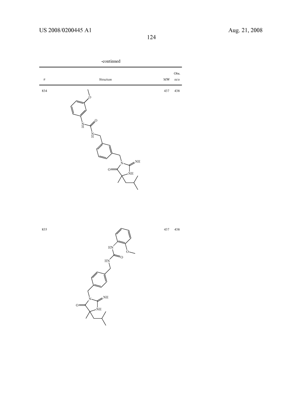 Heterocyclic aspartyl protease inhibitors - diagram, schematic, and image 125