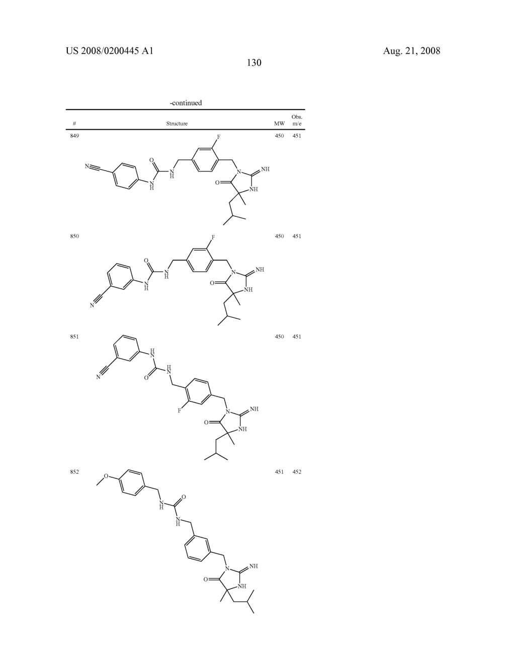 Heterocyclic aspartyl protease inhibitors - diagram, schematic, and image 131