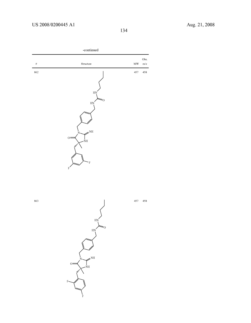 Heterocyclic aspartyl protease inhibitors - diagram, schematic, and image 135